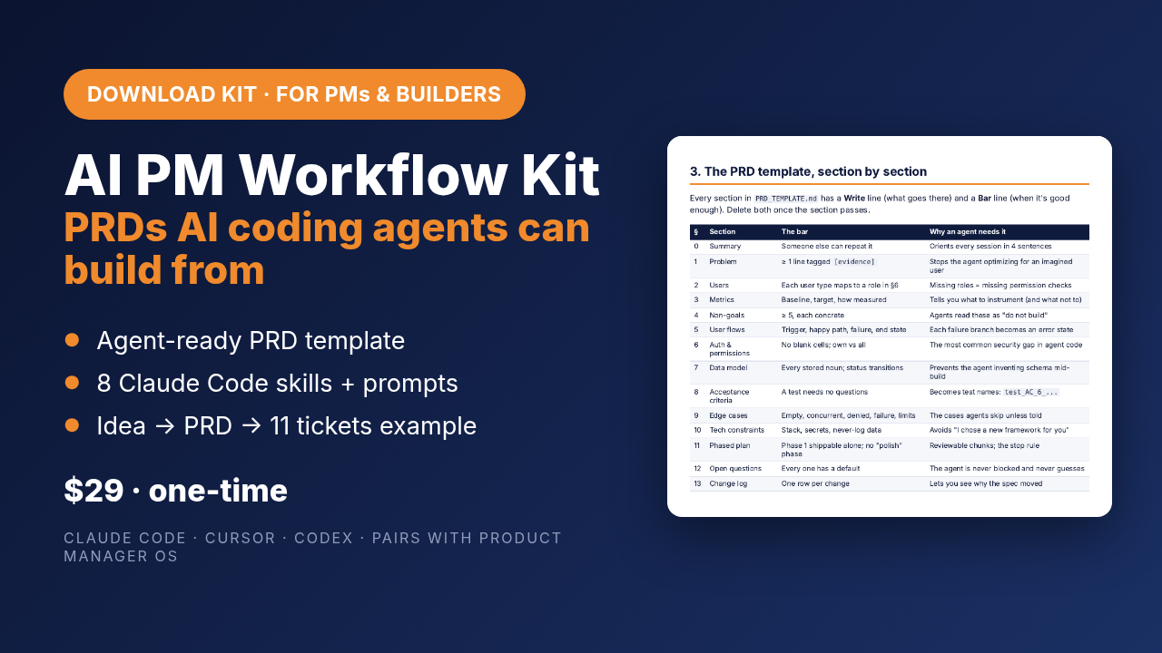 AI PM Workflow Kit product cover