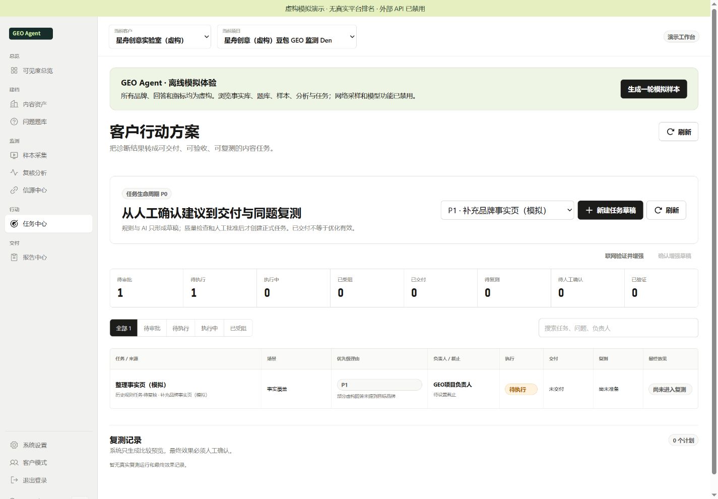 GEO Agent 内容优化任务界面