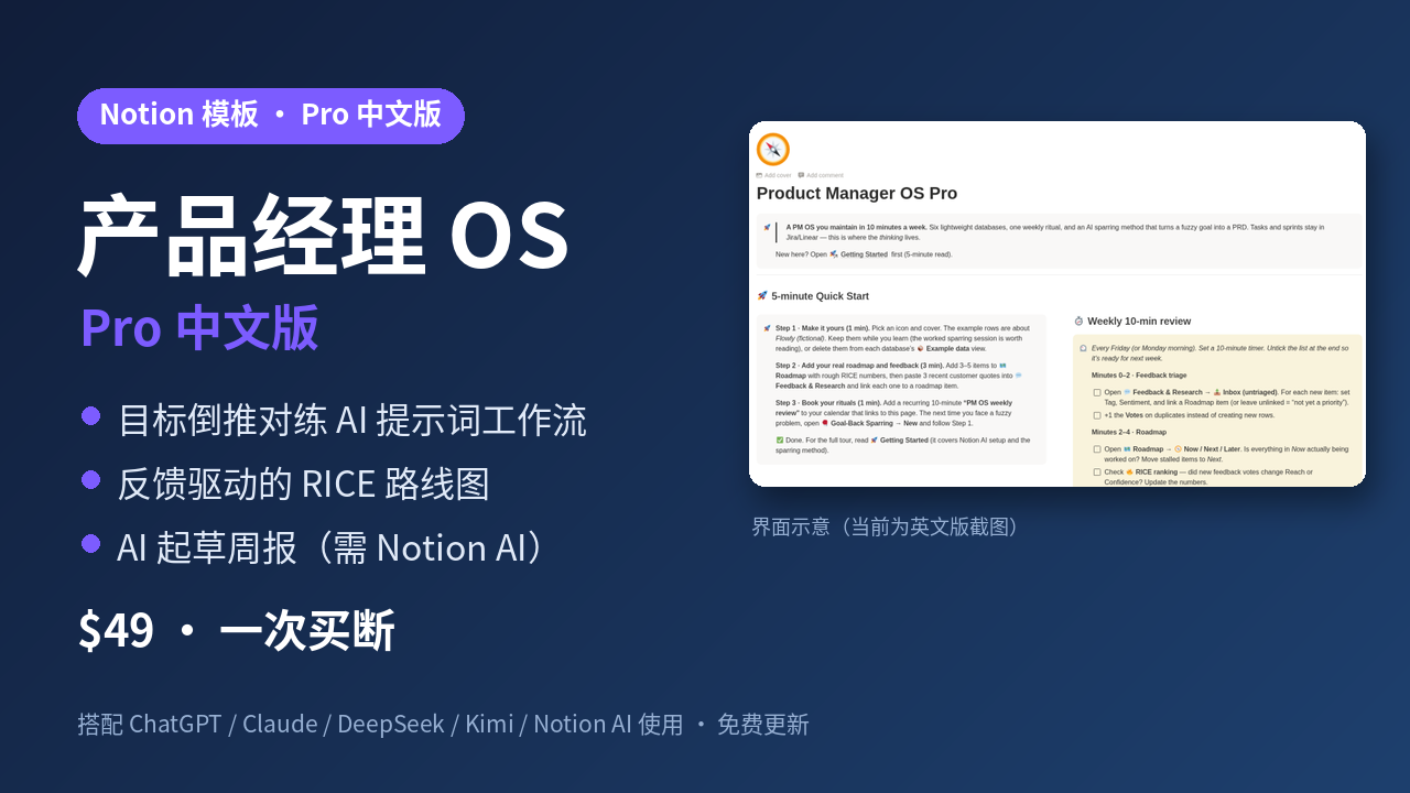 产品经理 OS Pro 中文版商品封面，含模板首页截图