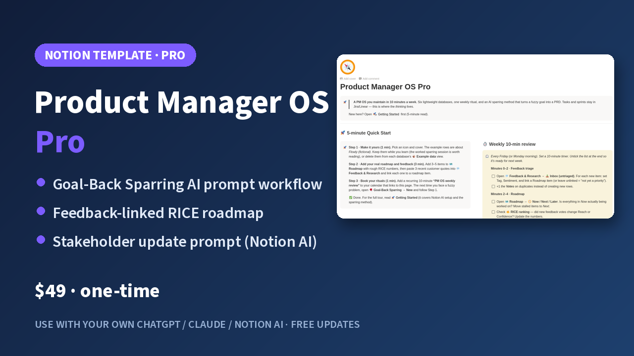 Product Manager OS Pro product cover with a screenshot of the template home page
