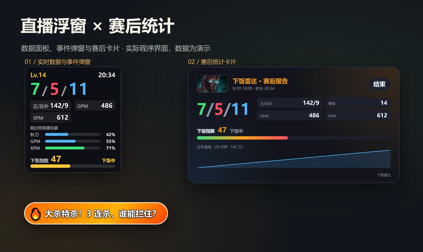 下饭雷达实际直播浮窗与赛后统计卡片